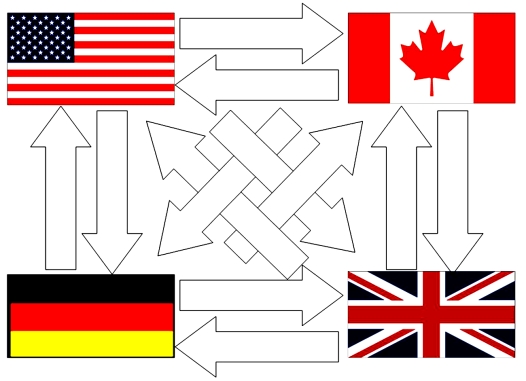 Using your results to the last question, use multilateral netting to simplify.  