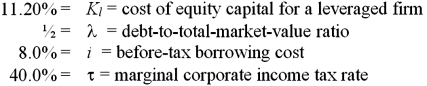 Solve for the weighted average cost of capital:   A) 8.67% B) 8.00% C) 7.60% D) 7.33% E) 7.14%