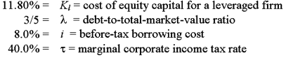Solve for the weighted average cost of capital:   A) 8.67% B) 8.00% C) 7.60% D) 7.33% E) 7.14%