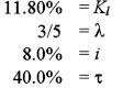 Solve for the weighted average cost of capital:   A) 8.67% B) 8.00% C) 7.60% D) 7.33% E) 7.14%