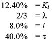 Solve for the weighted average cost of capital:   A) 8.67% B) 8.00% C) 7.60% D) 7.33% E) 7.14%