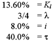 Solve for the weighted average cost of capital:   A) 7.00% B) 6.89% C) 6.73% D) 6.67% E) 6.57%