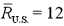 Suppose the domestic U.S. beta of IBM is 1.0, that is   and that the expected return on the U.S. market portfolio is   percent, and that the U.S. T-bill rate is 6 percent. If the world beta measure of IBM is   then we can say A) That if the U.S. markets are fully integrated with the rest of the world, IBM's cost of equity capital would be 20% lower than if U.S. markets were segmented. B) That if the U.S. markets are fully integrated with the rest of the world, IBM's cost of equity capital would be 10% lower than if U.S. markets were segmented. C) That if the U.S. markets are fully integrated with the rest of the world, IBM's cost of equity capital would be one-third lower than if U.S. markets were segmented. D) None of the above