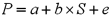 Before you can use the hedging strategies such as a forward market hedge, options market hedge, and so on, you should consider running a regression of the form   . When reviewing the output, you should initially focus on A) the intercept a. B) the slope coefficient b. C) mean square error, MSE. D) R<sup>2</sup>.