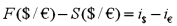 A formal statement of IRP is A)    . B)    . C)    . D)    .