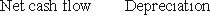 If net present value is computed using after-tax cash flows which of following are included in the computation of the net present value?   A)     B)     C)     D)   