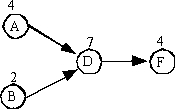 51   A) 22  B) 23  C) 24  D) 25  E) 26 