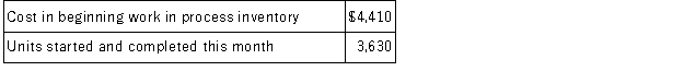 Mottai Corporation uses the FIFO method in its process costing system. The following data concern the company's Assembly Department for the month of August.     Required: Determine the cost of ending work in process inventory and the cost of units transferred out of the department during August using the FIFO method.