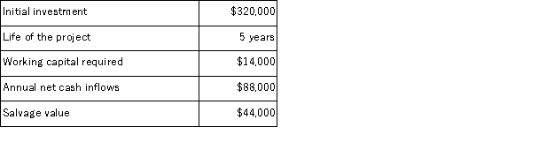 Farah Corporation has provided the following data concerning a proposed investment project:   The company uses a discount rate of 11%. The working capital would be released at the end of the project. Required: Compute the net present value of the project.