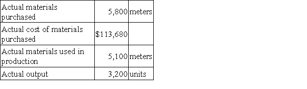 The following materials standards have been established for a particular product:   The following data pertain to operations concerning the product for the last month:   What is the materials quantity variance for the month? A) $13,720 U B) $6,732 F C) $13,860 U D) $6,664 F