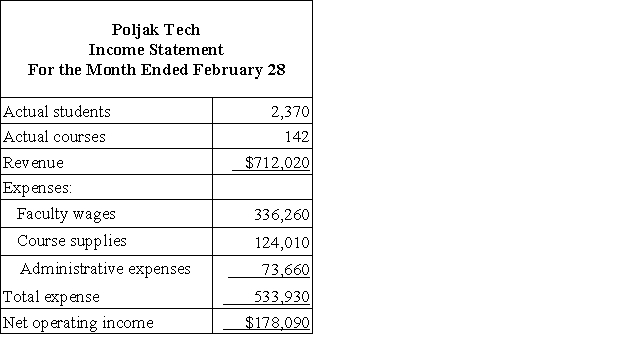 Poljak Tech is a for-profit vocational school. The school bases its budgets on two measures of activity (i.e., cost drivers), namely student and course. The school uses the following data in its budgeting:   In February, the school budgeted for 1,970 students and 137 courses. The school's income statement showing the actual results for the month appears below:   Required: Prepare a report showing the school's revenue and spending variances for February. Label each variance as favorable (F) or unfavorable (U).