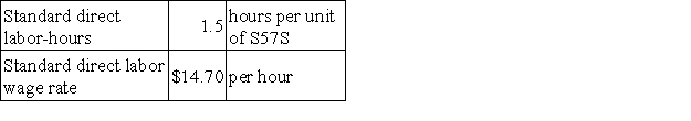 The following direct labor standards have been established for product S57S:   The following data pertain to last month's operations:   Required: a. What was the labor rate variance for the month? b. What was the labor efficiency variance for the month?