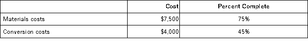 Dodd Corporation uses the weighted-average method in its process costing system. This month, the beginning inventory in the first processing department consisted of 400 units. The costs and percentage completion of these units in beginning inventory were:   A total of 5,400 units were started and 4,700 units were transferred to the second processing department during the month. The following costs were incurred in the first processing department during the month:   The ending inventory was 85% complete with respect to materials and 30% complete with respect to conversion costs. Note: Your answers may differ from those offered below due to rounding error. In all cases, select the answer that is the closest to the answer you computed. To reduce rounding error, carry out all computations to at least three decimal places. How many units are in ending work in process inventory in the first processing department at the end of the month? A) 700 B) 5,000 C) 900 D) 1,100