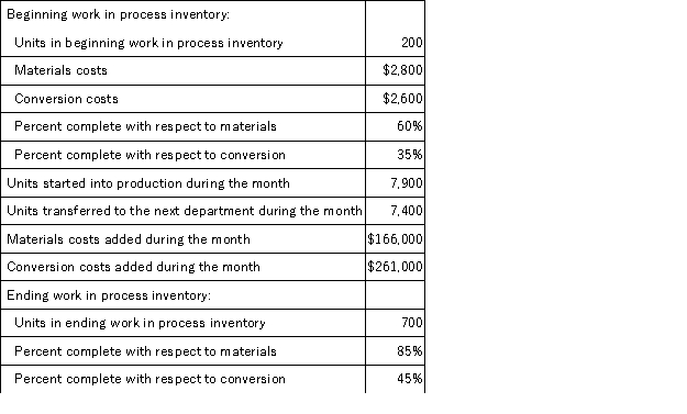 Lumb Corporation uses the weighted-average method in its process costing system. Data concerning the first processing department for the most recent month are listed below:   Note: Your answers may differ from those offered below due to rounding error. In all cases, select the answer that is the closest to the answer you computed. To reduce rounding error, carry out all computations to at least three decimal places. What are the equivalent units for materials for the month in the first processing department? A) 595 B) 7,995 C) 8,100 D) 7,400