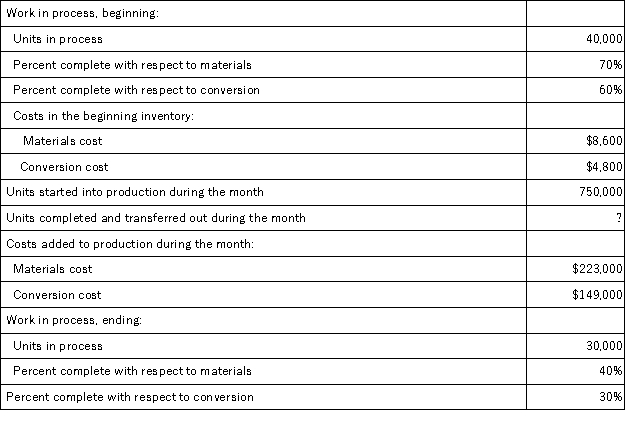 Yoder Corporation uses the weighted-average method in its process costing system. The following data pertain to operations in the first processing department for a recent month:   How much cost, in total, was assigned to the ending work in process inventory? A) $2,600 B) $4,300 C) $15,000 D) $5,400