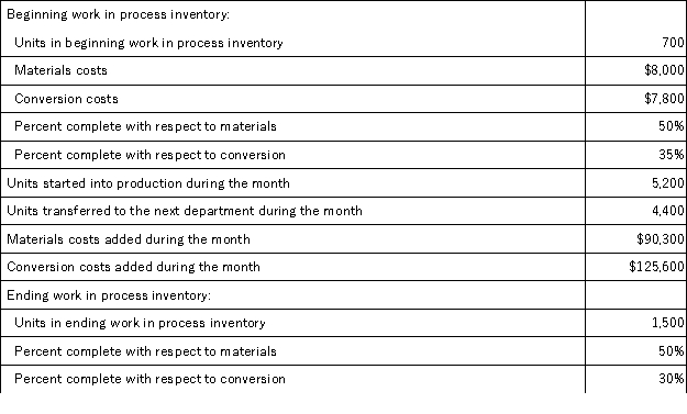 Hache Corporation uses the weighted-average method in its process costing system. Data concerning the first processing department for the most recent month are listed below:   Note: Your answers may differ from those offered below due to rounding error. In all cases, select the answer that is the closest to the answer you computed. To reduce rounding error, carry out all computations to at least three decimal places. The total cost transferred from the first processing department to the next processing department during the month is closest to: A) $231,700 B) $274,893 C) $205,005 D) $215,900