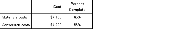 Barker Corporation uses the weighted-average method in its process costing system. This month, the beginning inventory in the first processing department consisted of 300 units. The costs and percentage completion of these units in beginning inventory were:   A total of 9,100 units were started and 8,700 units were transferred to the second processing department during the month. The following costs were incurred in the first processing department during the month:   The ending inventory was 85% complete with respect to materials and 20% complete with respect to conversion costs. Note: Your answers may differ from those offered below due to rounding error. In all cases, select the answer that is the closest to the answer you computed. To reduce rounding error, carry out all computations to at least three decimal places. The cost per equivalent unit for conversion costs for the first department for the month is closest to: A) $26.31 B) $27.42 C) $29.38 D) $27.98