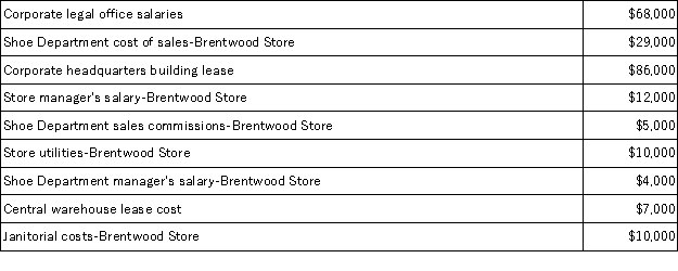 The following cost data pertain to the operations of Bouffard Department Stores, Inc., for the month of May.   The Brentwood Store is just one of many stores owned and operated by the company. The Shoe Department is one of many departments at the Brentwood Store. The central warehouse serves all of the company's stores. What is the total amount of the costs listed above that are direct costs of the Shoe Department? A) $38,000 B) $29,000 C) $70,000 D) $34,000