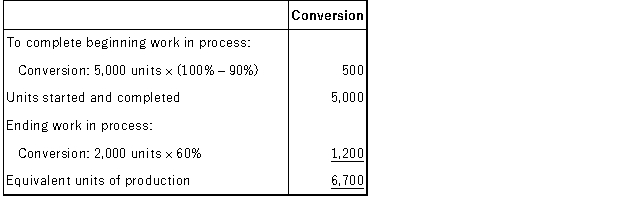 B Explanation: FIFO method Units started and completed during the period = Units completed during the period - Units in beginning work in process inventory = 10,000 - 5,000 = 5,000