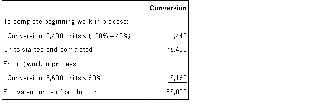 A Explanation: FIFO method Units started and completed during the period = Units started into production during the period - Units in ending work in process inventory = 87,000 - 8,600 = 78,400