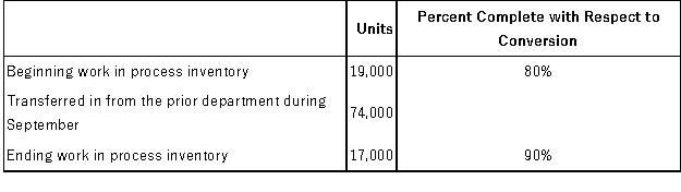 Marten Corporation uses the FIFO method in its process costing system.Operating data for the Casting Department for the month of September appear below:   According to the company's records,the conversion cost in beginning work in process inventory was $83,600 at the beginning of September.Additional conversion costs of $427,682 were incurred in the department during the month. The cost per equivalent unit for conversion costs for September is closest to: (Round off to three decimal places. )  A) $5.498 B) $5.779 C) $5.620 D) $5.500