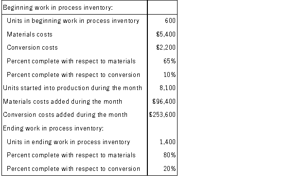 Quilling Corporation uses the FIFO method in its process costing system.Data concerning the first processing department for the most recent month are listed below:   Note: Your answers may differ from those offered below due to rounding error.In all cases,select the answer that is the closest to the answer you computed.To reduce rounding error,carry out all computations to at least three decimal places. The cost per equivalent unit for conversion costs for the first department for the month is closest to: A) $33.72 B) $34.74 C) $36.67 D) $35.41