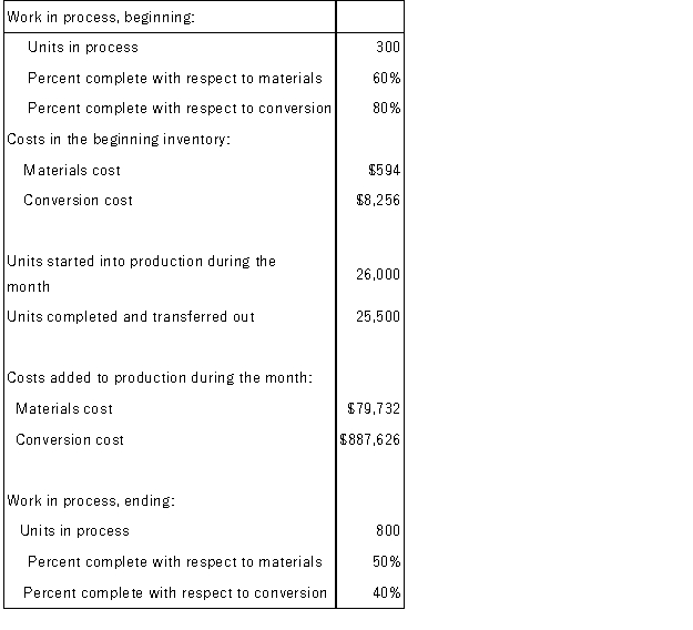 Easy Inc.uses the FIFO method in its process costing system.The following data concern the operations of the company's first processing department for a recent month.   Required: Using the FIFO method: a.Determine the equivalent units of production for materials and conversion costs. b.Determine the cost per equivalent unit for materials and conversion costs. c.Determine the cost of ending work in process inventory. d.Determine the cost of units transferred out of the department during the month.