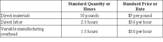 The standard cost card for one unit of a certain finished product shows the following:   If the total standard variable cost for one unit of finished product is $85,then the standard price per pound for direct materials is: A) $1.74 B) $4.60 C) $5.90 D) $3.00