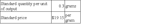 The following materials standards have been established for a particular product:   The following data pertain to operations concerning the product for the last month:   What is the materials price variance for the month? A) $2,250 F B) $7,540 U C) $24,317 U D) $7,660 U