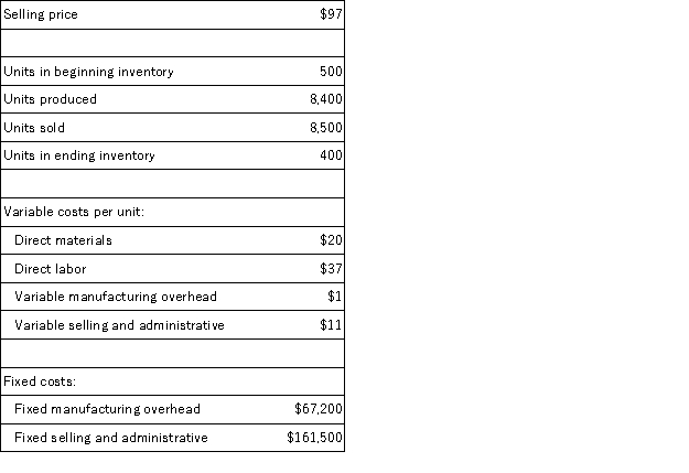 Khanam Corporation,which has only one product,has provided the following data concerning its most recent month of operations:   The company produces the same number of units every month,although the sales in units vary from month to month.The company's variable costs per unit and total fixed costs have been constant from month to month. What is the net operating income for the month under variable costing? A) $8,500 B) $9,300 C) $3,200 D) $15,100