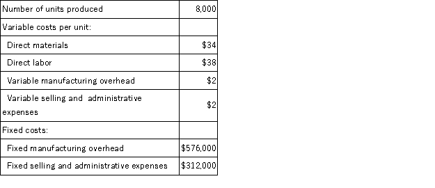 Sidell Inc. ,which produces a single product,has provided the following data for its most recent month of operation:   The company had no beginning or ending inventories. Required: Compute the unit product cost under absorption costing.Show your work!