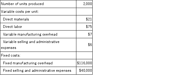 Sproull Inc. ,which produces a single product,has provided the following data for its most recent month of operation:   The company had no beginning or ending inventories. Required: a.Compute the unit product cost under absorption costing.Show your work! b.Compute the unit product cost under variable costing.Show your work!