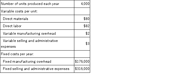 Redstone Corporation produces a single product and has the following cost structure:   Required: a.Compute the unit product cost under absorption costing.Show your work! b.Compute the unit product cost under variable costing.Show your work!