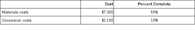 Guo Corporation uses the weighted-average method in its process costing system.This month,the beginning inventory in the first processing department consisted of 500 units.The costs and percentage completion of these units in beginning inventory were:   A total of 9,700 units were started and 9,100 units were transferred to the second processing department during the month.The following costs were incurred in the first processing department during the month:   The ending inventory was 85% complete with respect to materials and 75% complete with respect to conversion costs. Note: Your answers may differ from those offered below due to rounding error.In all cases,select the answer that is the closest to the answer you computed.To reduce rounding error,carry out all computations to three decimal places. How many units are in ending work in process inventory in the first processing department at the end of the month? A) 900 B) 1,100 C) 600 D) 9,200