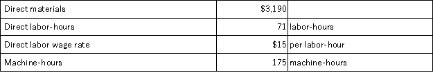 Job 593 was recently completed.The following data have been recorded on its job cost sheet:   The Corporation applies manufacturing overhead on the basis of machine-hours.The predetermined overhead rate is $14 per machine-hour.The total cost that would be recorded on the job cost sheet for Job 593 would be: A) $6,705 B) $3,219 C) $5,249 D) $4,255