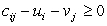 The optimality test requires solving for the u<sub>i</sub> and v<sub>j</sub> such that c<sub>ij</sub> = u<sub>i</sub> + v<sub>j</sub> for each (i,j)such that x<sub>ij</sub> is basic.Since the number of unknowns (the u<sub>i</sub> and v<sub>j</sub> )is one larger than the number of equations,and since Source 1 has the largest number of basic variables,we can begin by setting u<sub>i</sub> = 0.We then solve for each of the remaining unknowns as outlined below.x<sub>12</sub>: 27 = u<sub>1</sub> + v<sub>2</sub>.Set u<sub>1</sub> = 0,so v<sub>2</sub> = 27,x<sub>13</sub>: 28 = u<sub>1</sub> + v<sub>3</sub>. v<sub>3</sub> = 28,x<sub>15</sub>: 0 = u<sub>1</sub> + v<sub>5</sub>. v<sub>5</sub> = 0.x<sub>25</sub>: 0 = u<sub>2</sub> + v<sub>5</sub>.Know v<sub>5</sub> = 0,so u<sub>2</sub> = 0.x<sub>24</sub>: 23 = u<sub>2</sub> + v<sub>4</sub>.Know u<sub>2</sub> = 0,so v<sub>4</sub> = 23.x<sub>34</sub>: 21 = u<sub>3</sub> + v<sub>4</sub>.Know v<sub>4</sub> = 23,so u<sub>3</sub> = -2.x<sub>31</sub>: 37 = u<sub>3</sub> + v<sub>1</sub>.Know u<sub>3</sub> = -2,so v<sub>1</sub> = 39.We next calculate c<sub>ij</sub> - u<sub>i</sub> - v<sub>j</sub> for each of the nonbasic variables.x<sub>11</sub>: c<sub>11</sub> - u<sub>1</sub> - v<sub>1</sub> = 41 - 0 - 39 = 2 x<sub>14</sub>: c<sub>14</sub> - u<sub>1</sub> - v<sub>4</sub> = 24 - 0 - 23 = 1 x<sub>21</sub>: c<sub>21</sub> - u<sub>2</sub> - v<sub>1</sub> = 40 - 0 - 39 = 1 x<sub>22</sub>: c<sub>22</sub> - u<sub>2</sub> - v<sub>2</sub> = 29 - 0 - 27 = 2 x<sub>23</sub>: c<sub>23</sub> - u<sub>2 </sub> - v<sub>3</sub> = M - 0 - 28 = M - 28 x<sub>32</sub>: c<sub>32</sub> - u<sub>3</sub> - v<sub>2</sub> = 30 + 2 - 27 = 5 x<sub>33</sub>: c<sub>33</sub> - u<sub>3</sub> - v<sub>3</sub> = 27 + 2 - 28 = 1 x<sub>35</sub>: c<sub>35</sub> - u<sub>3</sub> - v<sub>5</sub> = 0 + 2 - 0 = 2 The optimality test states that a BF solution is optimal if and only if for every (i,j)such that x<sub>ij</sub> is nonbasic.Since the above calculations verify that this test passes,the solution is optimal.