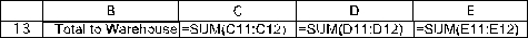 (a)The above table already is close to being a parameter table for a transportation problem,but we still need to add the two unit costs shown for each combination of a plant and a warehouse,as well as identify the monthly production capacity as being the supply from each plant.Because the total supply (220)exceeds the total demand (210),we also need a dummy destination to receive the excess supply.The resulting parameter table for formulating this problem as a transportation problem is shown below. (b)This is a transportation problem as described in Sec.9.1 of the textbook.Start by entering the data.The data for this problem are the unit shipping cost,the unit production cost and monthly production capacity at each plant,and the monthly demand at each warehouse.The data are shown below,where range names of UnitProductionCost (H5:H6),MonthlyCapacity (H11:H12),and MonthlyDemand (C15:E15)are assigned to the corresponding data cells.Note that space has been reserved in the middle of the spreadsheet (C11:E12)for the changing cells. The decisions to be made in this problem are how many units to ship from each plant to each warehouse.Therefore,we add a table of changing cells with range name UnitsShipped (C11:E12).The values in UnitsShipped (C11:E12)will eventually be determined by the Solver.For now,zeroes are entered. The goal is to minimize the total cost,including production costs and shipping costs.The total production costs and the total shipping costs are calculated as follows.Total Production Cost = SUMPRODUCT(UnitProductionCost,UnitsShipped),Total Shipping Cost = SUMPRODUCT(ShippingCost,UnitsShipped).These formulas are entered into H16 and H17,with the overall total cost calculated by summing these two costs in H18,as shown in the spreadsheet below. The functional constraints in this problem are that each plant can't ship out more than its monthly capacity,and each warehouse needs to receive its monthly demand.The units shipped out of each plant are calculated by summing each row of changing cells,while the units shipped to each warehouse are caculated by summing each column of changing cells.These constraints are shown in the spreadsheet below. The Solver information and solved spreadsheet are shown below. Thus,from Plant A they should ship 40 to Warehouse 1 and 60 units to Warehouse 2,from Plant B they should ship 40 units to Warehouse 1 and 70 units to Warehouse 3,giving an overall total cost of $132,790.