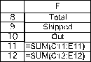 (a)The above table already is close to being a parameter table for a transportation problem,but we still need to add the two unit costs shown for each combination of a plant and a warehouse,as well as identify the monthly production capacity as being the supply from each plant.Because the total supply (220)exceeds the total demand (210),we also need a dummy destination to receive the excess supply.The resulting parameter table for formulating this problem as a transportation problem is shown below. (b)This is a transportation problem as described in Sec.9.1 of the textbook.Start by entering the data.The data for this problem are the unit shipping cost,the unit production cost and monthly production capacity at each plant,and the monthly demand at each warehouse.The data are shown below,where range names of UnitProductionCost (H5:H6),MonthlyCapacity (H11:H12),and MonthlyDemand (C15:E15)are assigned to the corresponding data cells.Note that space has been reserved in the middle of the spreadsheet (C11:E12)for the changing cells. The decisions to be made in this problem are how many units to ship from each plant to each warehouse.Therefore,we add a table of changing cells with range name UnitsShipped (C11:E12).The values in UnitsShipped (C11:E12)will eventually be determined by the Solver.For now,zeroes are entered. The goal is to minimize the total cost,including production costs and shipping costs.The total production costs and the total shipping costs are calculated as follows.Total Production Cost = SUMPRODUCT(UnitProductionCost,UnitsShipped),Total Shipping Cost = SUMPRODUCT(ShippingCost,UnitsShipped).These formulas are entered into H16 and H17,with the overall total cost calculated by summing these two costs in H18,as shown in the spreadsheet below. The functional constraints in this problem are that each plant can't ship out more than its monthly capacity,and each warehouse needs to receive its monthly demand.The units shipped out of each plant are calculated by summing each row of changing cells,while the units shipped to each warehouse are caculated by summing each column of changing cells.These constraints are shown in the spreadsheet below. The Solver information and solved spreadsheet are shown below. Thus,from Plant A they should ship 40 to Warehouse 1 and 60 units to Warehouse 2,from Plant B they should ship 40 units to Warehouse 1 and 70 units to Warehouse 3,giving an overall total cost of $132,790.