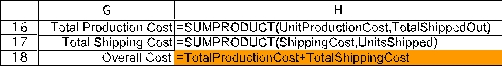 (a)The above table already is close to being a parameter table for a transportation problem,but we still need to add the two unit costs shown for each combination of a plant and a warehouse,as well as identify the monthly production capacity as being the supply from each plant.Because the total supply (220)exceeds the total demand (210),we also need a dummy destination to receive the excess supply.The resulting parameter table for formulating this problem as a transportation problem is shown below. (b)This is a transportation problem as described in Sec.9.1 of the textbook.Start by entering the data.The data for this problem are the unit shipping cost,the unit production cost and monthly production capacity at each plant,and the monthly demand at each warehouse.The data are shown below,where range names of UnitProductionCost (H5:H6),MonthlyCapacity (H11:H12),and MonthlyDemand (C15:E15)are assigned to the corresponding data cells.Note that space has been reserved in the middle of the spreadsheet (C11:E12)for the changing cells. The decisions to be made in this problem are how many units to ship from each plant to each warehouse.Therefore,we add a table of changing cells with range name UnitsShipped (C11:E12).The values in UnitsShipped (C11:E12)will eventually be determined by the Solver.For now,zeroes are entered. The goal is to minimize the total cost,including production costs and shipping costs.The total production costs and the total shipping costs are calculated as follows.Total Production Cost = SUMPRODUCT(UnitProductionCost,UnitsShipped),Total Shipping Cost = SUMPRODUCT(ShippingCost,UnitsShipped).These formulas are entered into H16 and H17,with the overall total cost calculated by summing these two costs in H18,as shown in the spreadsheet below. The functional constraints in this problem are that each plant can't ship out more than its monthly capacity,and each warehouse needs to receive its monthly demand.The units shipped out of each plant are calculated by summing each row of changing cells,while the units shipped to each warehouse are caculated by summing each column of changing cells.These constraints are shown in the spreadsheet below. The Solver information and solved spreadsheet are shown below. Thus,from Plant A they should ship 40 to Warehouse 1 and 60 units to Warehouse 2,from Plant B they should ship 40 units to Warehouse 1 and 70 units to Warehouse 3,giving an overall total cost of $132,790.