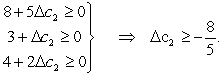 (a)If b<sub>1</sub> or b<sub>2</sub> is changed,then .So both b<sub>1</sub> and b<sub>2</sub> are sensitive parameters.If c<sub>1</sub> changes,then the coefficient of x<sub>1</sub> in Eq.(0)of the final tableau becomes ,so the current optimal solution remains optimal as long as \Delta c<sub>1</sub> ≤ 8.Since small changes in c<sub>1</sub> will not affect the optimal solution,it is not a sensitive parameter.If either c<sub>2</sub> or c<sub>3</sub> changes,then the coefficient of x<sub>2</sub> and x<sub>3</sub> in Eq.(0)of the final tableau becomes 0 - and 0 - .Therefore,since x<sub>2</sub> and x<sub>3</sub> are basic variables,any change in or will require using elementary row operations to restore a value of 0 in the corresponding coefficient in the final tableau.However,since the coefficients of the nonbasic variables in Eq.(0)of the final tableau are rather large,a small change in either or will not cause any of these coefficients of the nonbasic variables to become negative,so the current optimal solution would remain optimal.Consequently, and are not sensitive parameters.If a<sub>11</sub> or a<sub>21</sub> changes,it will only affect , ,and .The optimal solution will change only if the new value of is negative.However,since the original value of is such a large positive number (8),rather large changes in a<sub>11</sub> or a<sub>21</sub> would be needed to drive the value of negative.So small changes will not affect the optimal solution.Hence,a<sub>11</sub> and a<sub>21</sub> are not sensitive parameters.Since x<sub>2</sub> and x<sub>3</sub> are basic variables,changes in a<sub>12</sub>,a<sub>13</sub>,a<sub>22</sub>,and a<sub>23</sub> will require elementary row operations to restore proper form from Gaussian elimination.In the process,the entire row 1 and/or row 2,including the right-hand sides,will change.Therefore,the optimal solution will change.So these parameters are sensitive.(b)We have seen in part (a)that changes in c<sub>1</sub> only affect the value of (the coefficient of x<sub>1</sub> in Eq.(0)in the final tableau).If c<sub>1</sub> = 3 changes to = 3 + \Delta c<sub>1</sub>,then = 8 changes to = 8 - \Delta c<sub>1</sub>.The current optimal solution remains optimal as long as = 8 - \Delta <sub></sub> ≥ 0,so \Delta c<sub>1</sub> ≤ 8,so = 3 + \Delta c<sub>1</sub> ≤ 11.Therefore,the allowable range to stay optimal for c<sub>1</sub> is c<sub>1</sub> \le 11.For changes in c<sub>2</sub>,we noted in part (a)that the fact that x<sub>2</sub> is a basic variable requires using elementary row operations to restore proper form from Gaussian elimination.In particular,if c<sub>2</sub> changes by \Delta c<sub>2</sub>,then \Delta c<sub>2</sub>*Row 2 needs to be added to Row 0 to obtain the new Row 0 in proper form.Therefore,the current optimal solution remains optimal (although the objective function value may change)if Row 0 + \Delta c<sub>2</sub> * Row 2 \ge 0.This is equivalent to Since c<sub>2</sub> = 1 + \Delta c<sub>2</sub>, the allowable range to stay optimal for c<sub>2</sub> is c<sub>2</sub> \ge -3/5.For changes in c<sub>3</sub>,since x<sub>3</sub> also is a basic variable,the same reasoning as for changes in c<sub>2</sub> implies that the current optimal solution remains optimal (although the objective function value may change)if Row 0 + \Delta c<sub>3</sub> * Row 1 \ge 0.This is equivalent to Since c<sub>3</sub> = 2 + \Delta c<sub>3</sub>,the allowable range to stay optimal for c<sub>3</sub> is c<sub>3</sub> \ge -2/3. (c)Changes in the right-hand side only affect the final right-hand side b<sup>*</sup>.We require b<sup>*</sup> \ge 0.For b<sub>1</sub>,we need b* + S* or,equivalently, Since b<sub>1</sub> = 20 + \Delta b<sub>1</sub>, the allowable range for b<sub>1</sub> is b<sub>1</sub> \ge -10.For b<sub>2</sub>,we need b* + S* or,equivalently, Since b<sub>2</sub> = 10 + \Delta b<sub>2</sub>, the allowable range for b<sub>2</sub> is b<sub>2</sub> \ge -10.