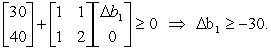 (a)If b<sub>1</sub> or b<sub>2</sub> is changed,then .So both b<sub>1</sub> and b<sub>2</sub> are sensitive parameters.If c<sub>1</sub> changes,then the coefficient of x<sub>1</sub> in Eq.(0)of the final tableau becomes ,so the current optimal solution remains optimal as long as \Delta c<sub>1</sub> ≤ 8.Since small changes in c<sub>1</sub> will not affect the optimal solution,it is not a sensitive parameter.If either c<sub>2</sub> or c<sub>3</sub> changes,then the coefficient of x<sub>2</sub> and x<sub>3</sub> in Eq.(0)of the final tableau becomes 0 - and 0 - .Therefore,since x<sub>2</sub> and x<sub>3</sub> are basic variables,any change in or will require using elementary row operations to restore a value of 0 in the corresponding coefficient in the final tableau.However,since the coefficients of the nonbasic variables in Eq.(0)of the final tableau are rather large,a small change in either or will not cause any of these coefficients of the nonbasic variables to become negative,so the current optimal solution would remain optimal.Consequently, and are not sensitive parameters.If a<sub>11</sub> or a<sub>21</sub> changes,it will only affect , ,and .The optimal solution will change only if the new value of is negative.However,since the original value of is such a large positive number (8),rather large changes in a<sub>11</sub> or a<sub>21</sub> would be needed to drive the value of negative.So small changes will not affect the optimal solution.Hence,a<sub>11</sub> and a<sub>21</sub> are not sensitive parameters.Since x<sub>2</sub> and x<sub>3</sub> are basic variables,changes in a<sub>12</sub>,a<sub>13</sub>,a<sub>22</sub>,and a<sub>23</sub> will require elementary row operations to restore proper form from Gaussian elimination.In the process,the entire row 1 and/or row 2,including the right-hand sides,will change.Therefore,the optimal solution will change.So these parameters are sensitive.(b)We have seen in part (a)that changes in c<sub>1</sub> only affect the value of (the coefficient of x<sub>1</sub> in Eq.(0)in the final tableau).If c<sub>1</sub> = 3 changes to = 3 + \Delta c<sub>1</sub>,then = 8 changes to = 8 - \Delta c<sub>1</sub>.The current optimal solution remains optimal as long as = 8 - \Delta <sub></sub> ≥ 0,so \Delta c<sub>1</sub> ≤ 8,so = 3 + \Delta c<sub>1</sub> ≤ 11.Therefore,the allowable range to stay optimal for c<sub>1</sub> is c<sub>1</sub> \le 11.For changes in c<sub>2</sub>,we noted in part (a)that the fact that x<sub>2</sub> is a basic variable requires using elementary row operations to restore proper form from Gaussian elimination.In particular,if c<sub>2</sub> changes by \Delta c<sub>2</sub>,then \Delta c<sub>2</sub>*Row 2 needs to be added to Row 0 to obtain the new Row 0 in proper form.Therefore,the current optimal solution remains optimal (although the objective function value may change)if Row 0 + \Delta c<sub>2</sub> * Row 2 \ge 0.This is equivalent to Since c<sub>2</sub> = 1 + \Delta c<sub>2</sub>, the allowable range to stay optimal for c<sub>2</sub> is c<sub>2</sub> \ge -3/5.For changes in c<sub>3</sub>,since x<sub>3</sub> also is a basic variable,the same reasoning as for changes in c<sub>2</sub> implies that the current optimal solution remains optimal (although the objective function value may change)if Row 0 + \Delta c<sub>3</sub> * Row 1 \ge 0.This is equivalent to Since c<sub>3</sub> = 2 + \Delta c<sub>3</sub>,the allowable range to stay optimal for c<sub>3</sub> is c<sub>3</sub> \ge -2/3. (c)Changes in the right-hand side only affect the final right-hand side b<sup>*</sup>.We require b<sup>*</sup> \ge 0.For b<sub>1</sub>,we need b* + S* or,equivalently, Since b<sub>1</sub> = 20 + \Delta b<sub>1</sub>, the allowable range for b<sub>1</sub> is b<sub>1</sub> \ge -10.For b<sub>2</sub>,we need b* + S* or,equivalently, Since b<sub>2</sub> = 10 + \Delta b<sub>2</sub>, the allowable range for b<sub>2</sub> is b<sub>2</sub> \ge -10.