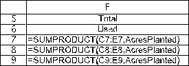 (a)This is a resource-allocation problem.The activities are the planting of the three crops and the limited resources are land,labor,and fertilizer.We will start to build a spreadsheet by entering the data.The data for this problem are the labor required,fertilizer required,and expected profit for each crop (per acre).The data in the spreadsheet would be entered as displayed below,where range names of ProfitPerAcre (C4:E4)and TotalAvailable (H7:H9)are assigned to the corresponding data cells. The decisions to be made in this problem are how many acres of each crop to plant.Therefore,we add three changing cells in C12:E12 with range name AcresPlanted.The values in AcresPlanted (C12:E12)will eventually be determined by the Solver.For now,an arbitrary value of 1 is entered for each crop. The goal is to maximize the family's total profit.Thus,the objective cell should calculate the total profit.In this case,the total profit will be Total Profit = ($500)(acres of oats)+ ($600)(acres of wheat)+ ($950)(acres of corn)or Total Profit = SUMPRODUCT(ProfitPerAcre,AcresPlanted).This formula is entered into cell H12.With 1 acre of each crop planted,the total cost would be ($500)(1)+ ($600)(1)+ ($950)(1)= $2,050. The functional constraints in this problem involve the limited resources of land,labor,and fertilizer.Given the AcresPlanted (the changing cells in C12:E12),we calculate the total resources used in TotalUsed (cells F7:F9).For land,this will be =SUMPRODUCT(C7:E7,AcresPlanted).Using a range name or an absolute reference for the acres planted,this formula can be copied into cells F8:F9 to calculate the amount of labor and fertilizer used.The total resources used must be <= TotalAvailable (H7:H9),as indicated by the <= in G7:G9. The Solver information and solved spreadsheet are shown below. Thus,oats should be planted on 80 acres and wheat on 40 acres,while not planting any corn,with a resulting total profit of $64,000.(b)To build an algebraic model for this problem,start by defining the decision variables.In this case,the three decisions are how many acres of oats,wheat,and corn to plant.These variables are defined below: Let O = Acres of oats planted,W = Acres of wheat planted,C = Acres of corn planted.Next determine the goal of the problem.In this case,the goal is to achieve the highest possible total profit.Each acre of oats yields a profit of $500,each acre of wheat yields a profit of $600,while each acre of corn yields a profit of $950.The objective function is therefore Maximize Total Profit = $500O + $600W + $950C.There are three limited resources in this problem: 120 acres of land,6500 hours of labor,and 200 tons of fertilizer.Each acre of a given crop that is planted uses up one available acre.The data for labor hours used and fertilizer used per acre planted can be used to calculate the total resources used as a function of the decision variables.The total resources used need to be less than or equal to the amount available.These constraints are therefore as follows: Land: O + W + C ≤ 120 acres,Labor: 50O + 60W + 105C ≤ 6500 hours,Fertilizer: 1.5O + 2W + 4C ≤ 200 tons After adding nonnegativity constraints,the complete algebraic formulation is given below: Let O = Acres of Oats planted,W = Acres of Wheat planted,C = Acres of Corn planted.Maximize Total Profit = $500O + $600W + $950C.subject to Land: O + W + C ≤ 120 acres,Labor: 50O + 60W + 105C ≤ 6500 hours,Fertilizer: 1.5O + 2W + 4C ≤ 200 tons and O ≥ 0,W ≥ 0,C ≥ 0.