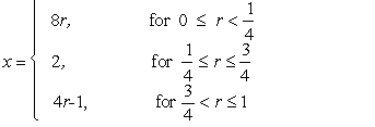 Applying the inverse transformation method,we use a uniform random number r between 0 and 1,set F(x)= r and solve for x,which then is the desired random observation.For 0 ≤ x < 2,setting yields x = 8r for .Because ,we have x = 2 for .For 2 < x ≤ 3,setting yields x = 4r - 1 for .To summarize,the random observation x generated by the uniform random number r is Hence,when ,we have with average = 33/16,which is slightly above the mean of 15/8.