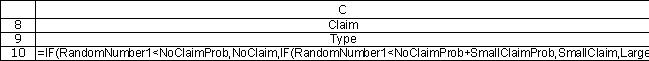 (a)Let the numbers 0.0000 through 0.3999 correspond to no claim,0.4000 through 0.7999 correspond to a small claim,and 0.8000 through 0.9999 correspond to a large claim.To simulate a small claim with a uniform distribution between $0 and $2000,Claim = 0+($2,000)*(Random Number)To simulate a large claim with a uniform distribution between $2,000 and $20,000,Claim = $2,000 + ($18,000)*(Random Number)For the given random numbers: Average: $4,353 (b)As in part a,two random numbers are needed to simulate the size of the claim.The first random number is used to determine the type of claim (no claim,small claim,or large claim)and the second random number is used to determine the size of the claim given the claim type.The simulation for each of the 300 employees will be a separate row in the spreadsheet.A random number is generated in column B and D using the RAND()function.If the random number in column B is between 0.0000 and 0.3999,there will be no claim (40% probability).If the random number in column B is between 0.4000 and 0.7999,there will be a small claim (40% probability).Otherwise,if the random number in column B is greater than or equal to 0.8000,there will be a large claim (20% probability).This is calculated with the following IF statement: Claim Type = IF(RandomNumber1 < NoClaimProb,NoClaim,IF(RandomNumber1 < NoClaimProb + SmallClaimProb,SmallClaim,LargeClaim)).Given the claim type,the size of the claim is generated using the second random number.In general,since the size of the claim follows the uniform distribution,Claim Size = Min + (Max - Min)*(Random Number).An IF statement is used to determine the Claim Size as a function of the Claim Type as follows: ClaimSize = IF(ClaimType = NoClaim,0,IF(ClaimType = SmallClaim,SmallClaimMin + (SmallClaimMax - SmallClaimMin)*RandomNumber2,LargeClaimMin + (LargeClaimMax - LargeClaimMin)*RandomNumber2)). (c)The estimate of the mean in part a is way off the true mean ($4,353 vs.$2,600).A sample size of 5 is not sufficient to give an accurate estimate of the true mean.The estimate of the mean in part b is fairly close ($2,738 vs.$2,600).