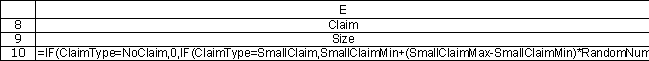 (a)Let the numbers 0.0000 through 0.3999 correspond to no claim,0.4000 through 0.7999 correspond to a small claim,and 0.8000 through 0.9999 correspond to a large claim.To simulate a small claim with a uniform distribution between $0 and $2000,Claim = 0+($2,000)*(Random Number)To simulate a large claim with a uniform distribution between $2,000 and $20,000,Claim = $2,000 + ($18,000)*(Random Number)For the given random numbers: Average: $4,353 (b)As in part a,two random numbers are needed to simulate the size of the claim.The first random number is used to determine the type of claim (no claim,small claim,or large claim)and the second random number is used to determine the size of the claim given the claim type.The simulation for each of the 300 employees will be a separate row in the spreadsheet.A random number is generated in column B and D using the RAND()function.If the random number in column B is between 0.0000 and 0.3999,there will be no claim (40% probability).If the random number in column B is between 0.4000 and 0.7999,there will be a small claim (40% probability).Otherwise,if the random number in column B is greater than or equal to 0.8000,there will be a large claim (20% probability).This is calculated with the following IF statement: Claim Type = IF(RandomNumber1 < NoClaimProb,NoClaim,IF(RandomNumber1 < NoClaimProb + SmallClaimProb,SmallClaim,LargeClaim)).Given the claim type,the size of the claim is generated using the second random number.In general,since the size of the claim follows the uniform distribution,Claim Size = Min + (Max - Min)*(Random Number).An IF statement is used to determine the Claim Size as a function of the Claim Type as follows: ClaimSize = IF(ClaimType = NoClaim,0,IF(ClaimType = SmallClaim,SmallClaimMin + (SmallClaimMax - SmallClaimMin)*RandomNumber2,LargeClaimMin + (LargeClaimMax - LargeClaimMin)*RandomNumber2)). (c)The estimate of the mean in part a is way off the true mean ($4,353 vs.$2,600).A sample size of 5 is not sufficient to give an accurate estimate of the true mean.The estimate of the mean in part b is fairly close ($2,738 vs.$2,600).