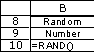 (a)Let the numbers 0.0000 through 0.3999 correspond to no claim,0.4000 through 0.7999 correspond to a small claim,and 0.8000 through 0.9999 correspond to a large claim.To simulate a small claim with a uniform distribution between $0 and $2000,Claim = 0+($2,000)*(Random Number)To simulate a large claim with a uniform distribution between $2,000 and $20,000,Claim = $2,000 + ($18,000)*(Random Number)For the given random numbers: Average: $4,353 (b)As in part a,two random numbers are needed to simulate the size of the claim.The first random number is used to determine the type of claim (no claim,small claim,or large claim)and the second random number is used to determine the size of the claim given the claim type.The simulation for each of the 300 employees will be a separate row in the spreadsheet.A random number is generated in column B and D using the RAND()function.If the random number in column B is between 0.0000 and 0.3999,there will be no claim (40% probability).If the random number in column B is between 0.4000 and 0.7999,there will be a small claim (40% probability).Otherwise,if the random number in column B is greater than or equal to 0.8000,there will be a large claim (20% probability).This is calculated with the following IF statement: Claim Type = IF(RandomNumber1 < NoClaimProb,NoClaim,IF(RandomNumber1 < NoClaimProb + SmallClaimProb,SmallClaim,LargeClaim)).Given the claim type,the size of the claim is generated using the second random number.In general,since the size of the claim follows the uniform distribution,Claim Size = Min + (Max - Min)*(Random Number).An IF statement is used to determine the Claim Size as a function of the Claim Type as follows: ClaimSize = IF(ClaimType = NoClaim,0,IF(ClaimType = SmallClaim,SmallClaimMin + (SmallClaimMax - SmallClaimMin)*RandomNumber2,LargeClaimMin + (LargeClaimMax - LargeClaimMin)*RandomNumber2)). (c)The estimate of the mean in part a is way off the true mean ($4,353 vs.$2,600).A sample size of 5 is not sufficient to give an accurate estimate of the true mean.The estimate of the mean in part b is fairly close ($2,738 vs.$2,600).
