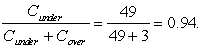 (a)This problem can be interpreted as an inventory problem with uncertain demand for a perishable product with traveler's checks as the product.Once Stan gets back from his trip,the remaining checks are of no further use for the trip,so they can be viewed as a perishable product.He can deposit the remaining checks into his savings account but will incur a loss of $2 per check in interest that could have been earned in the savings account during the trip.Stan must decide how many checks to buy without knowing how many he will need.C<sub>under</sub> = value of 1 day - cost of 1 day - cost of 1 check = $49.C<sub>over</sub> = cost of 1 check + lost interest = $3.(b)Using C<sub>under</sub> and C<sub>over</sub> obtained in part (a),the expected cost of each alternative is calculated in the following table. Stan should purchase 4 additional checks.(c)Service level of buying 0 = 0.3.Service level of buying 1 = 0.55.Service level of buying 2 = 0.75.Service level of buying 3 = 0.85.Service level of buying 4 = 0.95.Service level of buying 5 = 1.Optimal service level = Stan should purchase an additional 4 checks.(d)