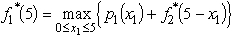 Since the decisions to be made are x<sub>n</sub> = production level of product n,for n = 1,2,3,the stages for a dynamic programming formulation of this problem correspond to the three products.When making the decision for a particular product,the essential information is the amount of production capacity still remaining,so this becomes the current state in this formulation.(a)At stage n,let the state s<sub>n</sub> be measured as the number of 20% blocks of production capacity still available for use on the remaining products,so the possible values of s<sub>n</sub> are 0,1,2,3,4,5,where s<sub>1</sub> = 5,s<sub>2</sub> = 5 - x<sub>1</sub>,and s<sub>3</sub> = s<sub>2</sub> - 2x<sub>2</sub>.Using the c<sub>n</sub> and r<sub>n</sub> values given in the above table,the profit from producing x<sub>n</sub> units of product n is easily calculated as p<sub>n</sub>(x<sub>n</sub>)= r<sub>n</sub>x<sub>n</sub> - c<sub>n</sub>,for n = 1,2,3.Therefore,using the usual dynamic programming notation presented in Sec.11.2 of the textbook,we have , , .Using these expressions for for n = 3,then n = 2,and then n = 1 in turn,the dynamic programming calculations are given below.For n = 3, For n = 2, For n = 1, (b)Now production quantities are treated as continuous variables.Let s<sub>n</sub> be the percentage of the capacity left for the remaining products.(Note that the units of s<sub>n</sub> now are different than in part (a),so the possible values of s<sub>n</sub> now are 0 ≤ s<sub>n</sub> ≤ 100 rather than 0,1,2,3,4,5.)We now have s<sub>1</sub> = 100,s<sub>2</sub> = 100 -20x<sub>1</sub>,and s<sub>3</sub> = s<sub>2</sub> - 40x<sub>2</sub>.For product 3: = s<sub>3 </sub>/20,with = s<sub>3 </sub>/20.For product 2: ,where .This is linear in x<sub>2</sub> except for the term.Therefore,we only need to examine the endpoints of the range for x<sub>2.</sub> If x<sub>2 </sub>= 0,we get = s<sub>2</sub> /20.If x<sub>2 </sub>= s<sub>2</sub> /40,we get .Equating these two quantities,the breakpoint is s<sub>2 </sub>=80.So, and .For product 1: ,where .Again,this is linear in x<sub>1</sub> except for the term.Therefore,we only need to examine the endpoints of the range for x<sub>1.</sub> If x<sub>1 </sub>= 0,we get = 5.5.If x<sub>1 </sub>= 3,we get = 6 - 3 + (40)= 5.So, <sub> </sub>= 0 and (100)= 5.5.With = 0,the state at stage 2 becomes s<sub>2</sub> = 100,which leads to = 2.5 and s<sub>3</sub> = 0,so = 0.Therefore,the optimal solution is to produce 2.5 units of product 2,but none of products 1 and 3,with a profit of 5.5.This is better than with the integer restriction in part (a),as we would expect.