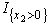 Since the decisions to be made are x<sub>n</sub> = production level of product n,for n = 1,2,3,the stages for a dynamic programming formulation of this problem correspond to the three products.When making the decision for a particular product,the essential information is the amount of production capacity still remaining,so this becomes the current state in this formulation.(a)At stage n,let the state s<sub>n</sub> be measured as the number of 20% blocks of production capacity still available for use on the remaining products,so the possible values of s<sub>n</sub> are 0,1,2,3,4,5,where s<sub>1</sub> = 5,s<sub>2</sub> = 5 - x<sub>1</sub>,and s<sub>3</sub> = s<sub>2</sub> - 2x<sub>2</sub>.Using the c<sub>n</sub> and r<sub>n</sub> values given in the above table,the profit from producing x<sub>n</sub> units of product n is easily calculated as p<sub>n</sub>(x<sub>n</sub>)= r<sub>n</sub>x<sub>n</sub> - c<sub>n</sub>,for n = 1,2,3.Therefore,using the usual dynamic programming notation presented in Sec.11.2 of the textbook,we have , , .Using these expressions for for n = 3,then n = 2,and then n = 1 in turn,the dynamic programming calculations are given below.For n = 3, For n = 2, For n = 1, (b)Now production quantities are treated as continuous variables.Let s<sub>n</sub> be the percentage of the capacity left for the remaining products.(Note that the units of s<sub>n</sub> now are different than in part (a),so the possible values of s<sub>n</sub> now are 0 ≤ s<sub>n</sub> ≤ 100 rather than 0,1,2,3,4,5.)We now have s<sub>1</sub> = 100,s<sub>2</sub> = 100 -20x<sub>1</sub>,and s<sub>3</sub> = s<sub>2</sub> - 40x<sub>2</sub>.For product 3: = s<sub>3 </sub>/20,with = s<sub>3 </sub>/20.For product 2: ,where .This is linear in x<sub>2</sub> except for the term.Therefore,we only need to examine the endpoints of the range for x<sub>2.</sub> If x<sub>2 </sub>= 0,we get = s<sub>2</sub> /20.If x<sub>2 </sub>= s<sub>2</sub> /40,we get .Equating these two quantities,the breakpoint is s<sub>2 </sub>=80.So, and .For product 1: ,where .Again,this is linear in x<sub>1</sub> except for the term.Therefore,we only need to examine the endpoints of the range for x<sub>1.</sub> If x<sub>1 </sub>= 0,we get = 5.5.If x<sub>1 </sub>= 3,we get = 6 - 3 + (40)= 5.So, <sub> </sub>= 0 and (100)= 5.5.With = 0,the state at stage 2 becomes s<sub>2</sub> = 100,which leads to = 2.5 and s<sub>3</sub> = 0,so = 0.Therefore,the optimal solution is to produce 2.5 units of product 2,but none of products 1 and 3,with a profit of 5.5.This is better than with the integer restriction in part (a),as we would expect.