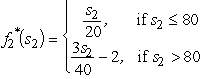 Since the decisions to be made are x<sub>n</sub> = production level of product n,for n = 1,2,3,the stages for a dynamic programming formulation of this problem correspond to the three products.When making the decision for a particular product,the essential information is the amount of production capacity still remaining,so this becomes the current state in this formulation.(a)At stage n,let the state s<sub>n</sub> be measured as the number of 20% blocks of production capacity still available for use on the remaining products,so the possible values of s<sub>n</sub> are 0,1,2,3,4,5,where s<sub>1</sub> = 5,s<sub>2</sub> = 5 - x<sub>1</sub>,and s<sub>3</sub> = s<sub>2</sub> - 2x<sub>2</sub>.Using the c<sub>n</sub> and r<sub>n</sub> values given in the above table,the profit from producing x<sub>n</sub> units of product n is easily calculated as p<sub>n</sub>(x<sub>n</sub>)= r<sub>n</sub>x<sub>n</sub> - c<sub>n</sub>,for n = 1,2,3.Therefore,using the usual dynamic programming notation presented in Sec.11.2 of the textbook,we have , , .Using these expressions for for n = 3,then n = 2,and then n = 1 in turn,the dynamic programming calculations are given below.For n = 3, For n = 2, For n = 1, (b)Now production quantities are treated as continuous variables.Let s<sub>n</sub> be the percentage of the capacity left for the remaining products.(Note that the units of s<sub>n</sub> now are different than in part (a),so the possible values of s<sub>n</sub> now are 0 ≤ s<sub>n</sub> ≤ 100 rather than 0,1,2,3,4,5.)We now have s<sub>1</sub> = 100,s<sub>2</sub> = 100 -20x<sub>1</sub>,and s<sub>3</sub> = s<sub>2</sub> - 40x<sub>2</sub>.For product 3: = s<sub>3 </sub>/20,with = s<sub>3 </sub>/20.For product 2: ,where .This is linear in x<sub>2</sub> except for the term.Therefore,we only need to examine the endpoints of the range for x<sub>2.</sub> If x<sub>2 </sub>= 0,we get = s<sub>2</sub> /20.If x<sub>2 </sub>= s<sub>2</sub> /40,we get .Equating these two quantities,the breakpoint is s<sub>2 </sub>=80.So, and .For product 1: ,where .Again,this is linear in x<sub>1</sub> except for the term.Therefore,we only need to examine the endpoints of the range for x<sub>1.</sub> If x<sub>1 </sub>= 0,we get = 5.5.If x<sub>1 </sub>= 3,we get = 6 - 3 + (40)= 5.So, <sub> </sub>= 0 and (100)= 5.5.With = 0,the state at stage 2 becomes s<sub>2</sub> = 100,which leads to = 2.5 and s<sub>3</sub> = 0,so = 0.Therefore,the optimal solution is to produce 2.5 units of product 2,but none of products 1 and 3,with a profit of 5.5.This is better than with the integer restriction in part (a),as we would expect.